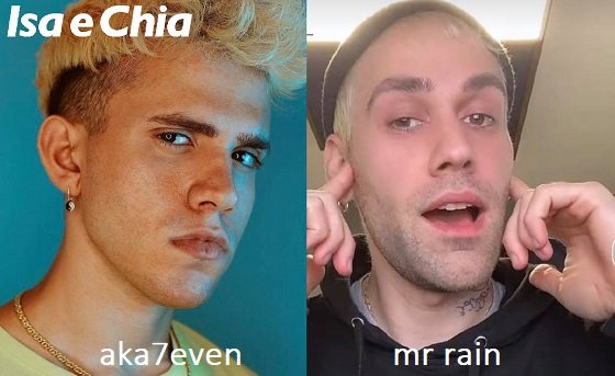 Somiglianza tra Aka7even e Mr Rain