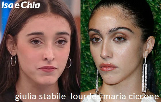 Somiglianza tra Giulia Stabile di 'Amici 20' e Lourdes Maria Ciccone Leon