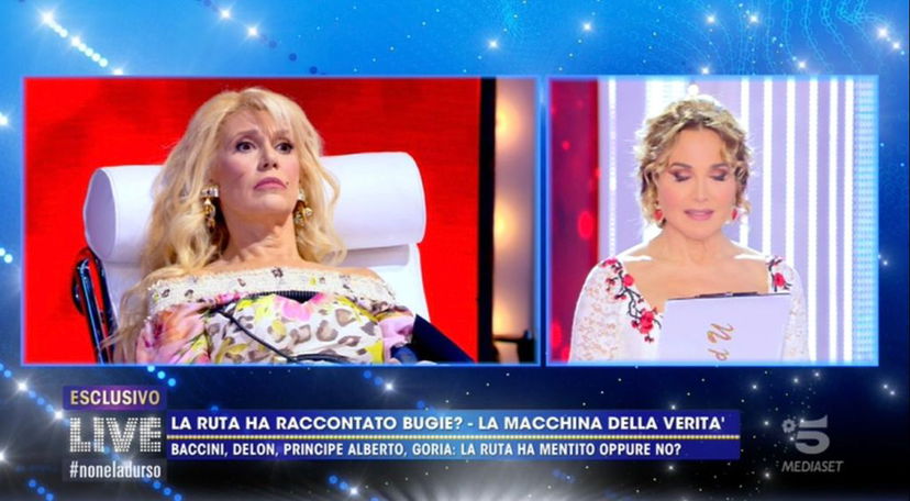 Live – Non è la D’Urso, Maria Teresa Ruta si sottopone alla macchina della verità (e alcune risposte sorprendono!) preview