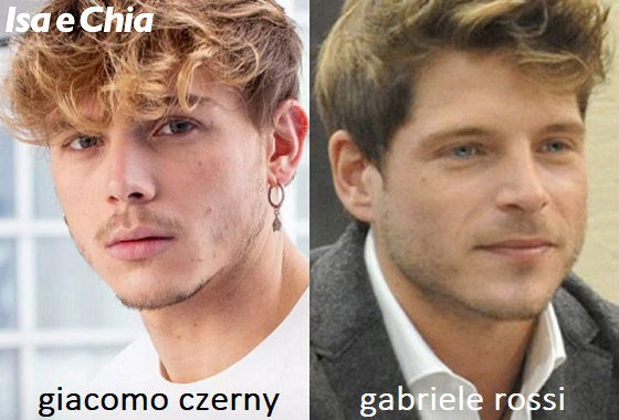 Somiglianza tra Giacomo Czerny e Gabriele Rossi