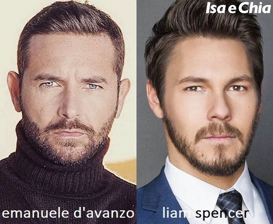 Somiglianza tra Emanuele D'Avanzo e Liam Spencer di Beautiful