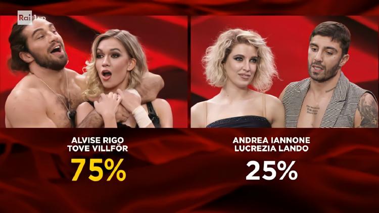 Ballando con le Stelle 16, ottava puntata: eliminato Andrea Iannone (non prima di aver dato vita a un curioso show con Selvaggia Lucarelli) preview