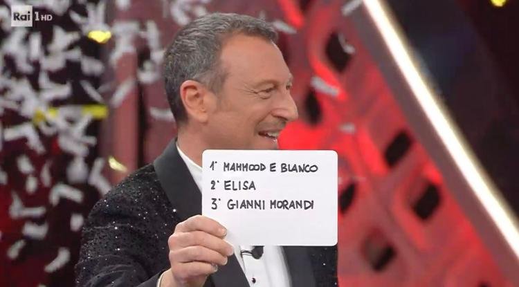 Sanremo 2022, Amadeus chiude con il botto: i clamorosi ascolti della finale