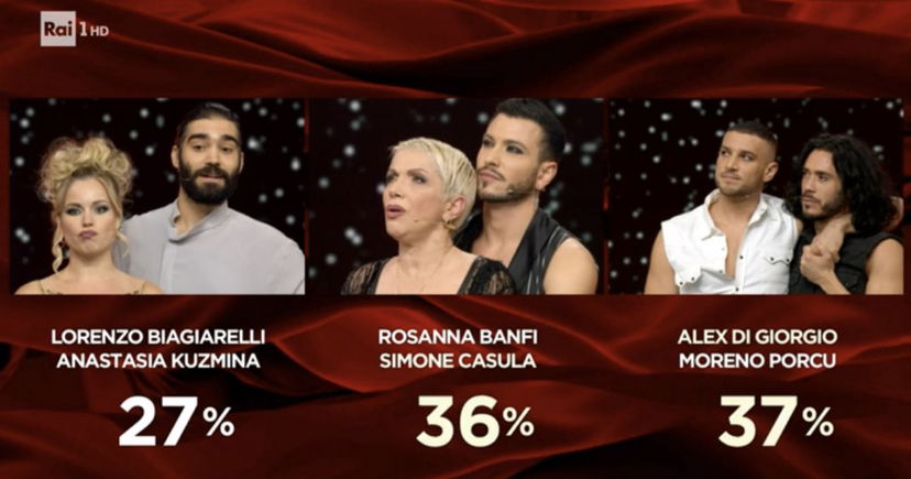 Ballando con le Stelle 17, settima puntata: eliminato Lorenzo Biagiarelli, Milly Carlucci conferma la squalifica di Enrico Montesano preview