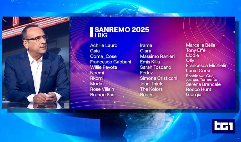 Sanremo 2025, il Codacons (già) pronto ad azioni legali: “Hanno premiato rapper e trapper violenti dai testi pericolosi” preview