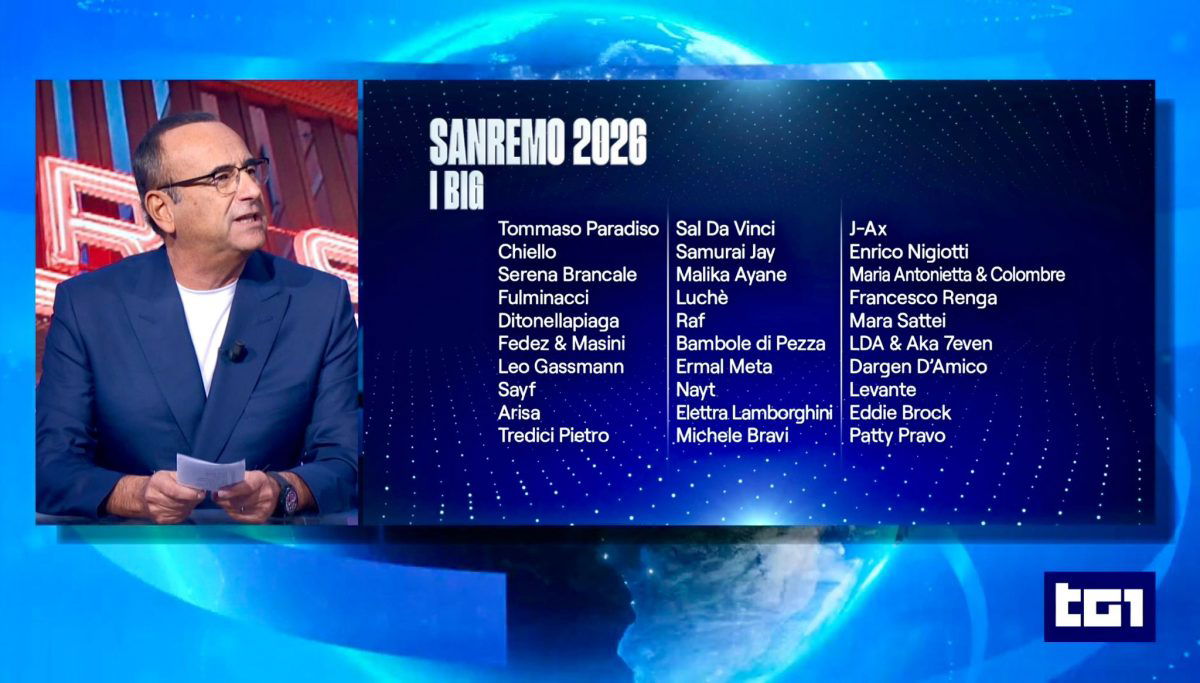 Sanremo 2026, Carlo Conti svela tutti i 30 Big in gara: ecco chi sono article-post