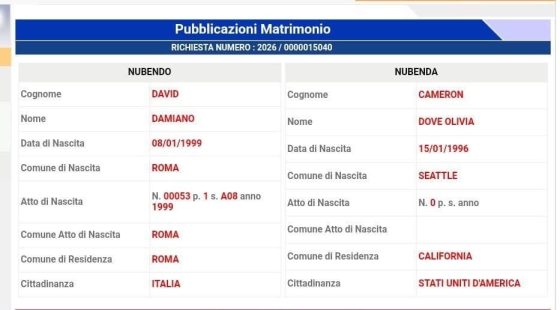 Pubblicazioni - Damiano