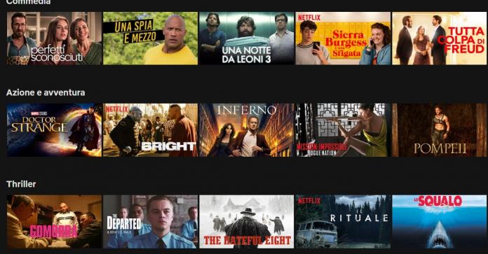 Come Vedere I Dispositivi Connessi A Netflix
