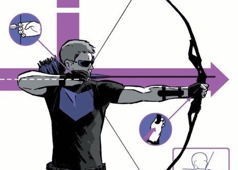 Occhio di Falco n. 1 – Recensione Marvel Panini Comics preview