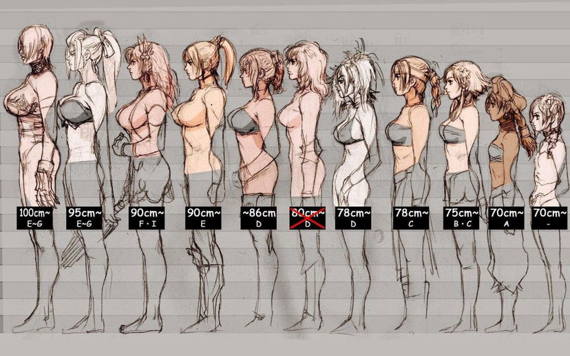 Perchè non c’è diversità nei corpi dei personaggi femminili nei videogames? preview