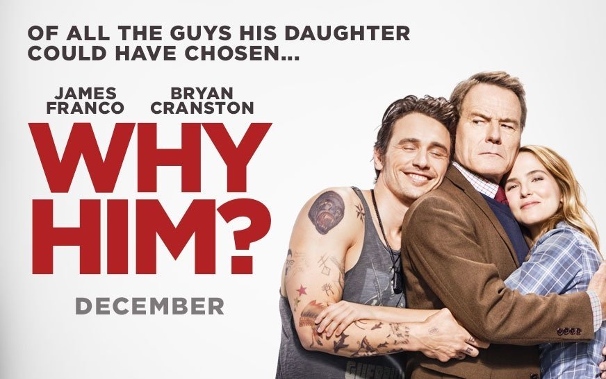 Why-Him
