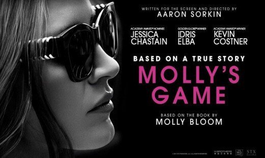 Molly’s Game di Aaron Sorkin | Recensione in anteprima article-post