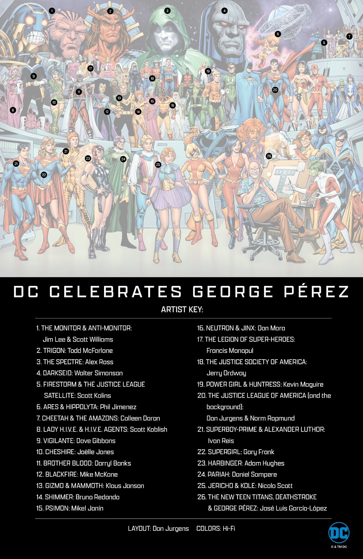 L'omaggio DC a George Pérez con legenda