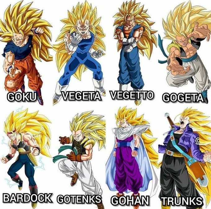 Dragon Ball: come sarebbero tutti i Saiyan in versione SSJ3? Ecco la risposta