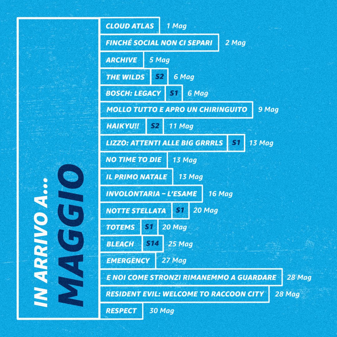 Le novità Prime Video di Maggio 2022