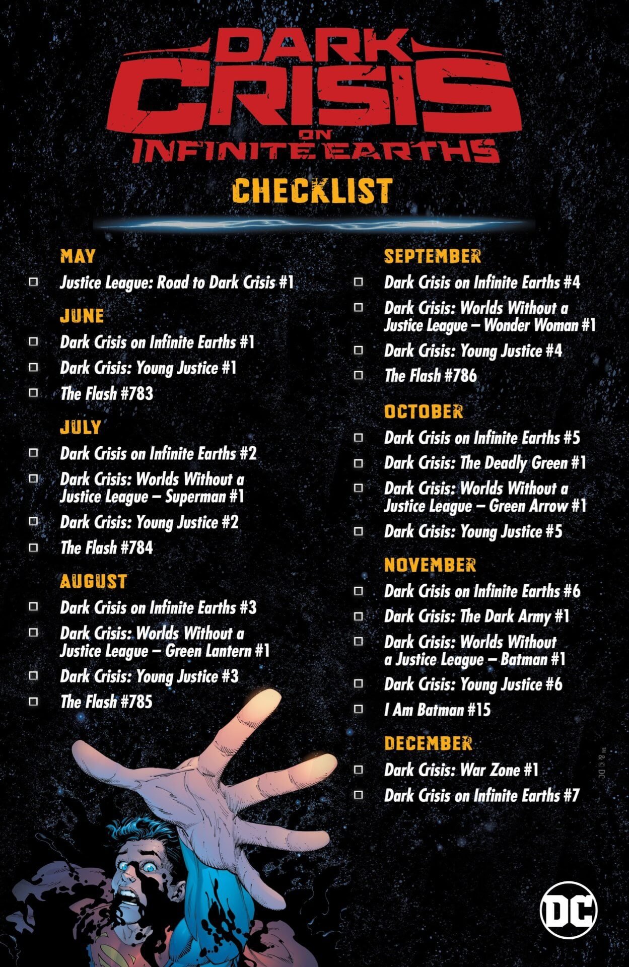 La checklist aggiornata di Dark Crisis on Infinite Earths
