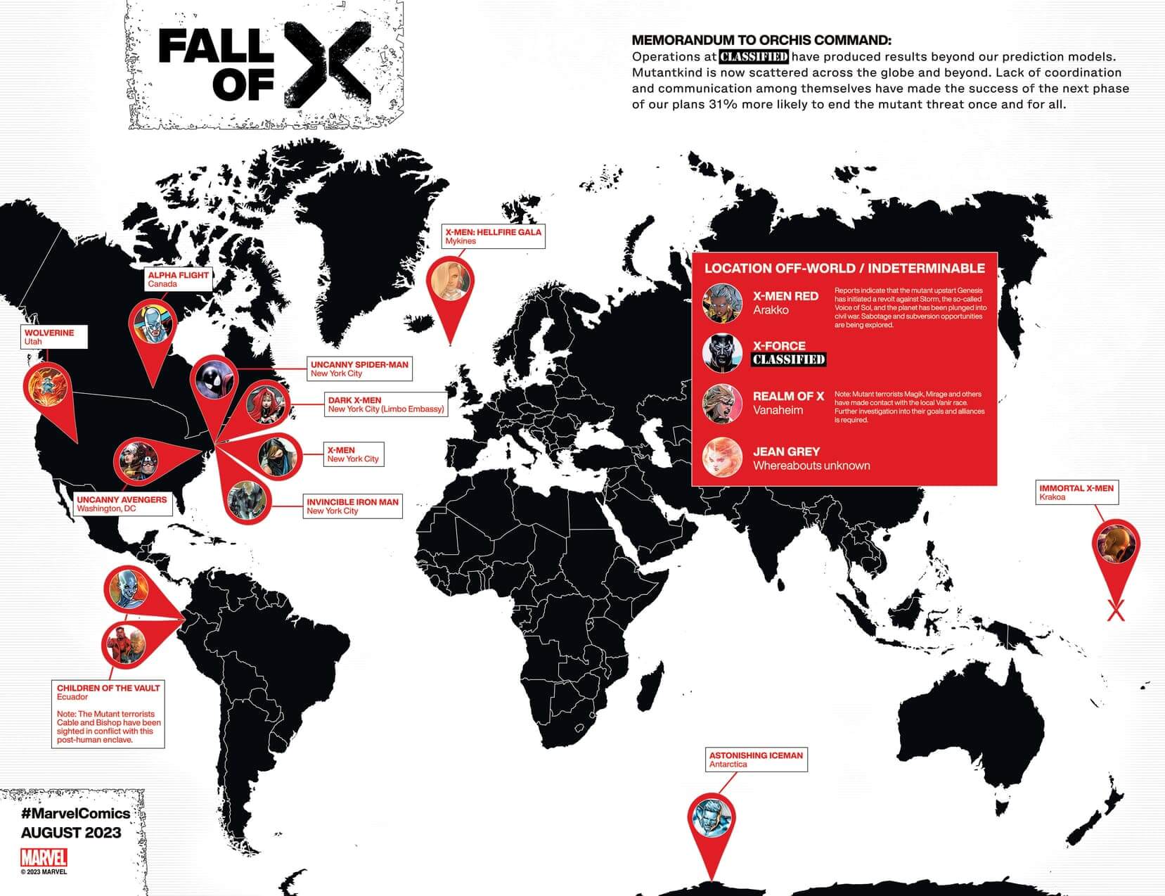 La mappa di Fall of X
