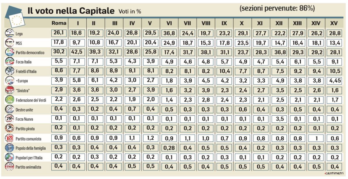 elezioni europee parlamento europeo1