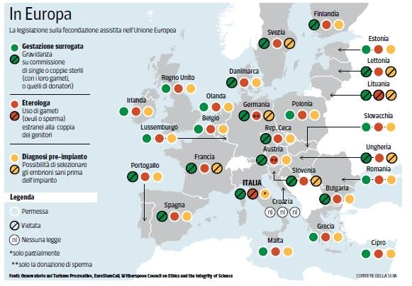 Fecondazione eterologa: come funziona in Europa (Corriere della Sera)