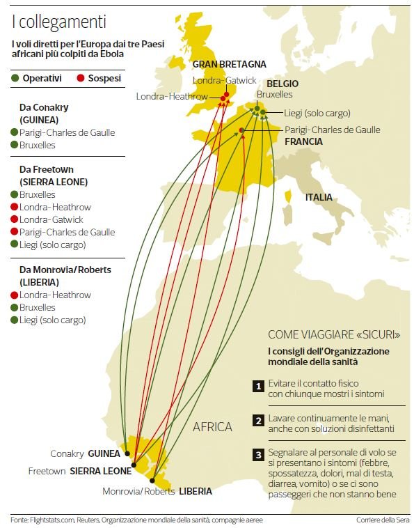 ebola europa collegamenti