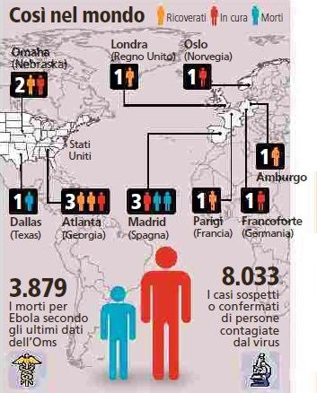 ebola europa