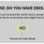 ebola quiz