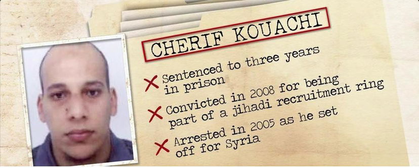Il documentario sul terrorismo islamico con Chérif Kouachi article-post
