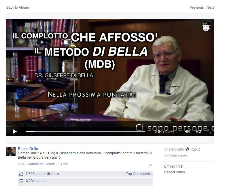 metodo di bella