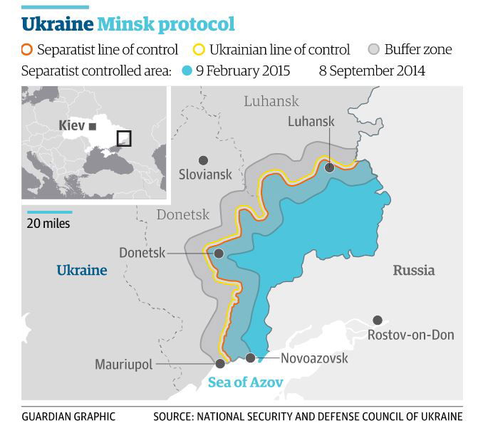 L'accordo Di Minsk Tra Russia E Ucraina