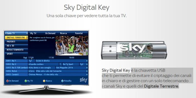 Perché Non Si Vedono Più I Canali Premium Su Sky