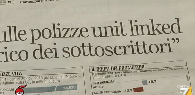 Cosa sono le polizze unit linked article-post