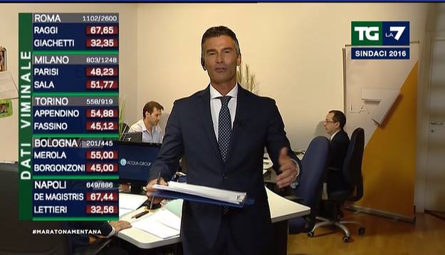 ballottaggi exit poll roma