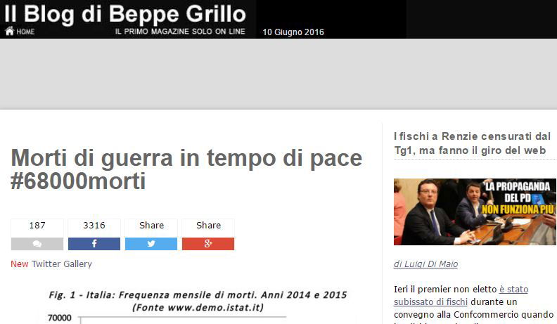 Perché in Italia nel 2015 si muore di più article-post