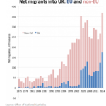 brexit migranti - 1