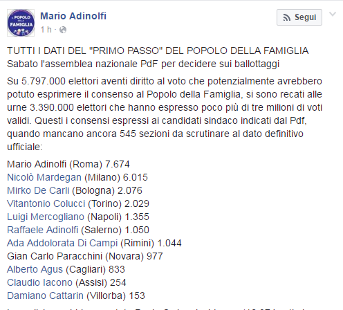 casapound mario adinolfi amministrative roma 2016 - 2