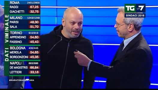 È di Zoro il commento più intelligente sul disastro del PD a Roma article-post