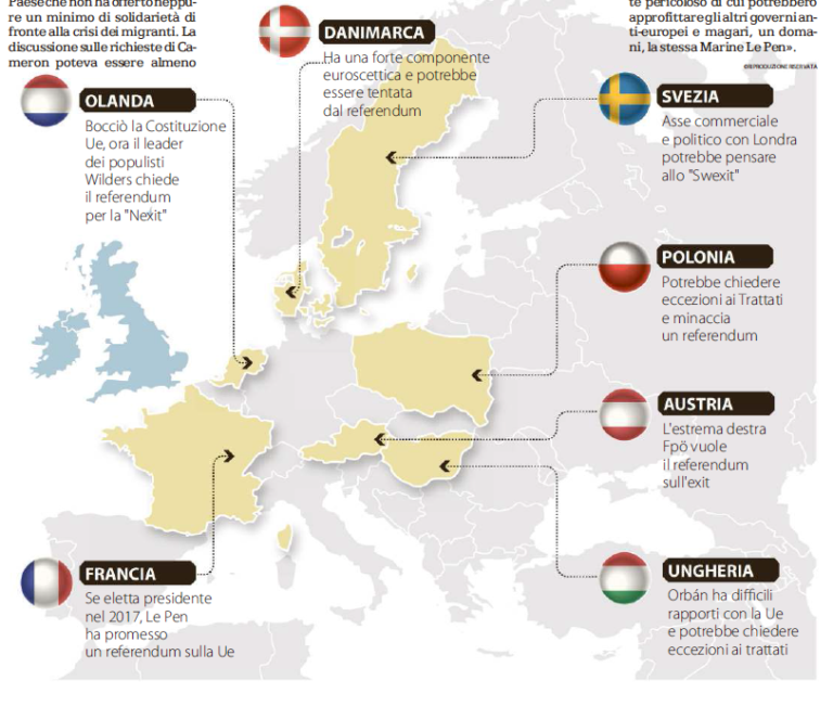 Cosa Comporta L Uscita Dall Euro