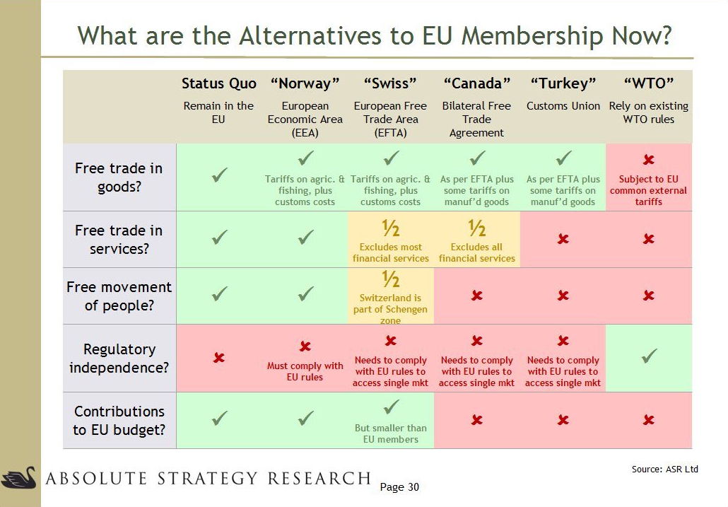 brexit negoziatori uk - 1