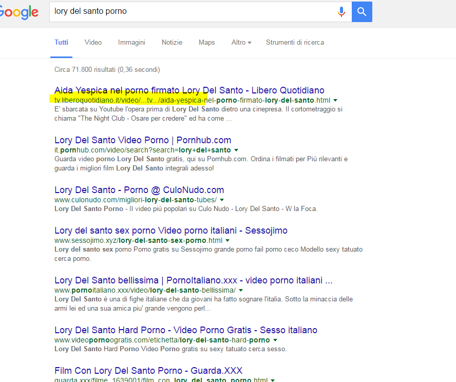 Se Libero prende quello che fa uscire "Lory Del Santo porno" su Google… article-post