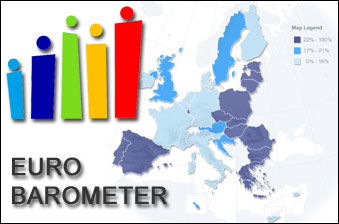 In Italia la fiducia nell'Europa è in calo article-post