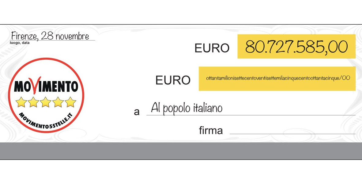 L'assegno da 80 milioni di Beppe Grillo è scoperto. Ti rendi conto??? article-post