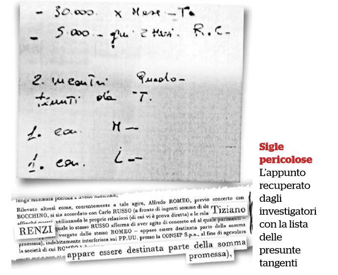pizzino tiziano renzi 30000 euro 1