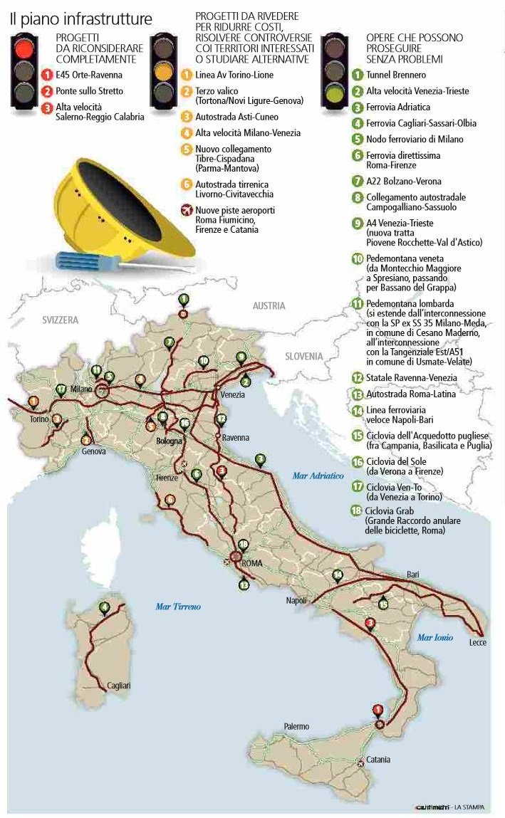 piano infrastrutture connettere l'italia