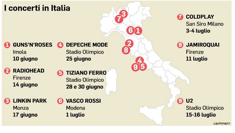 concerti italia rischio