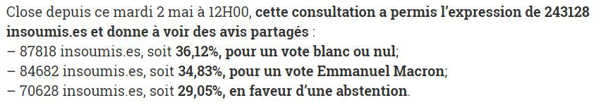 france insoumise astensione 2