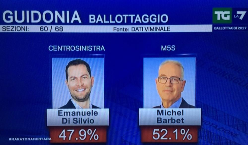 ballottaggi exit poll 3