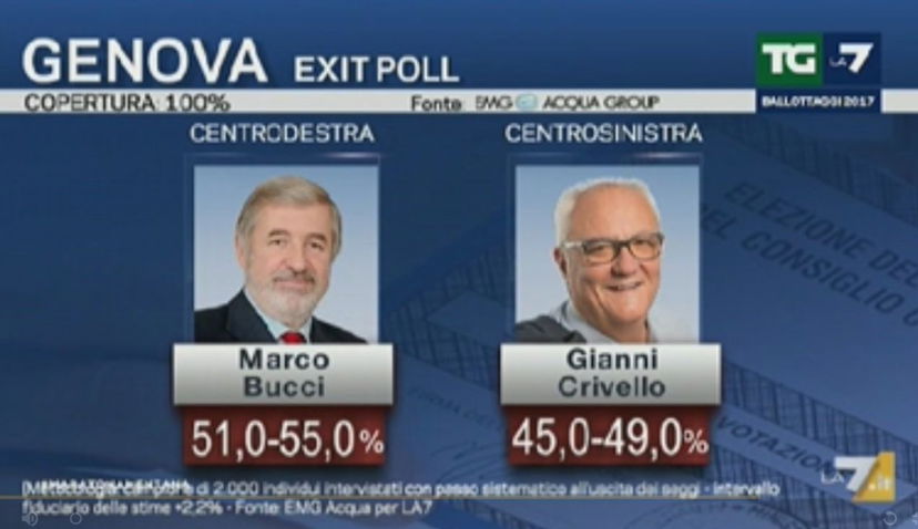 Il de profundis del Partito Democratico a Genova article-post