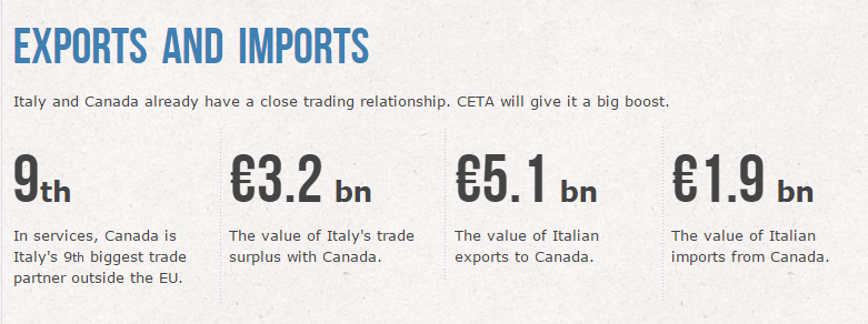 ceta eu canada bufale - 1