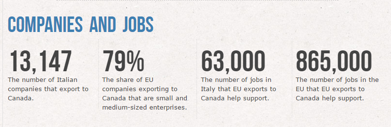 ceta eu canada bufale - 2