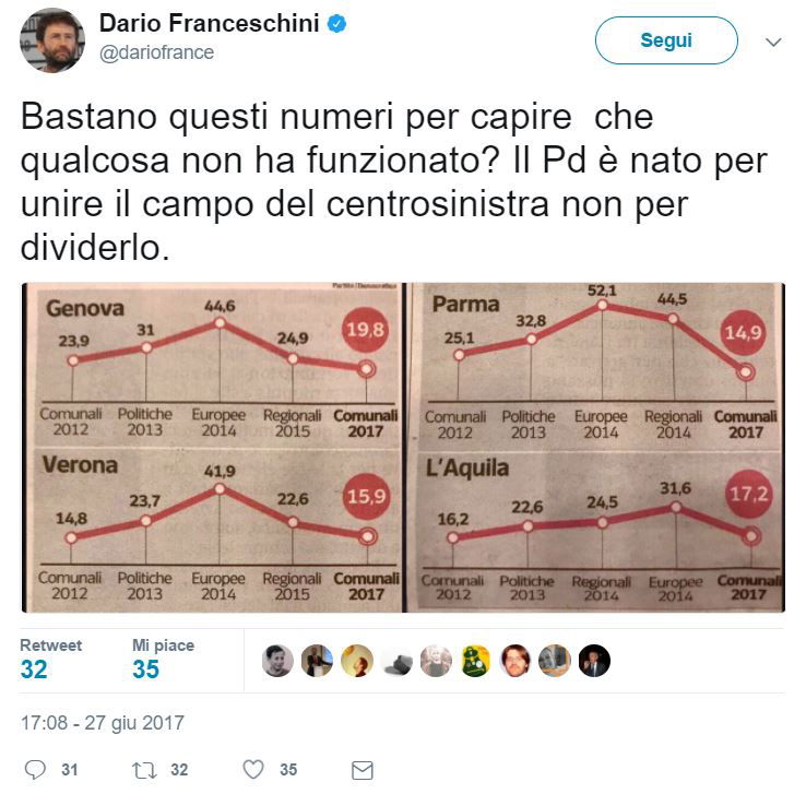 Dario Franceschini all'attacco di Matteo Renzi article-post